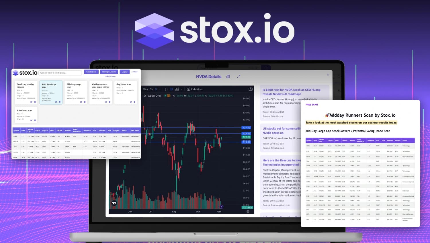 Stox.io preview