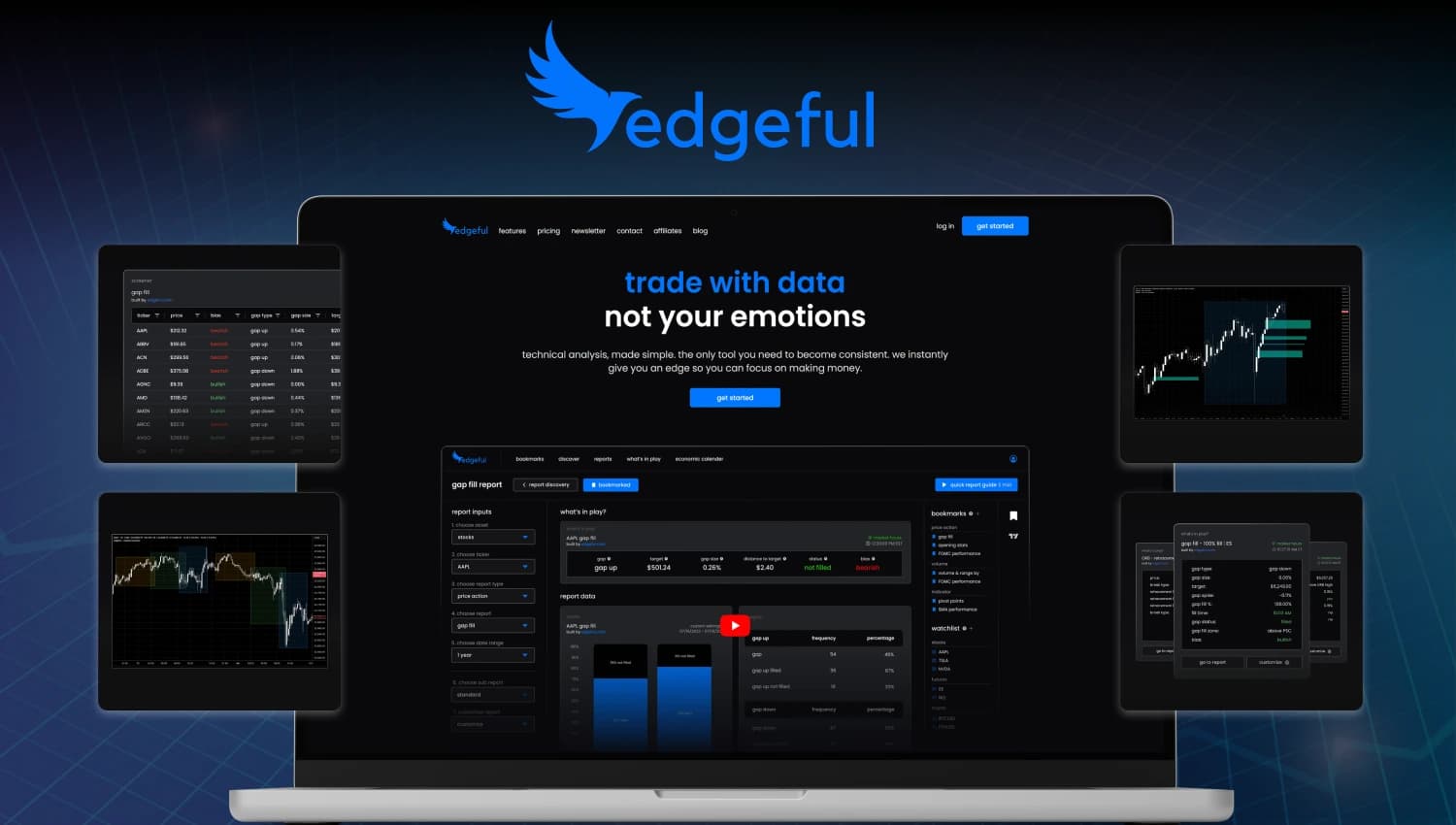 Edgeful preview