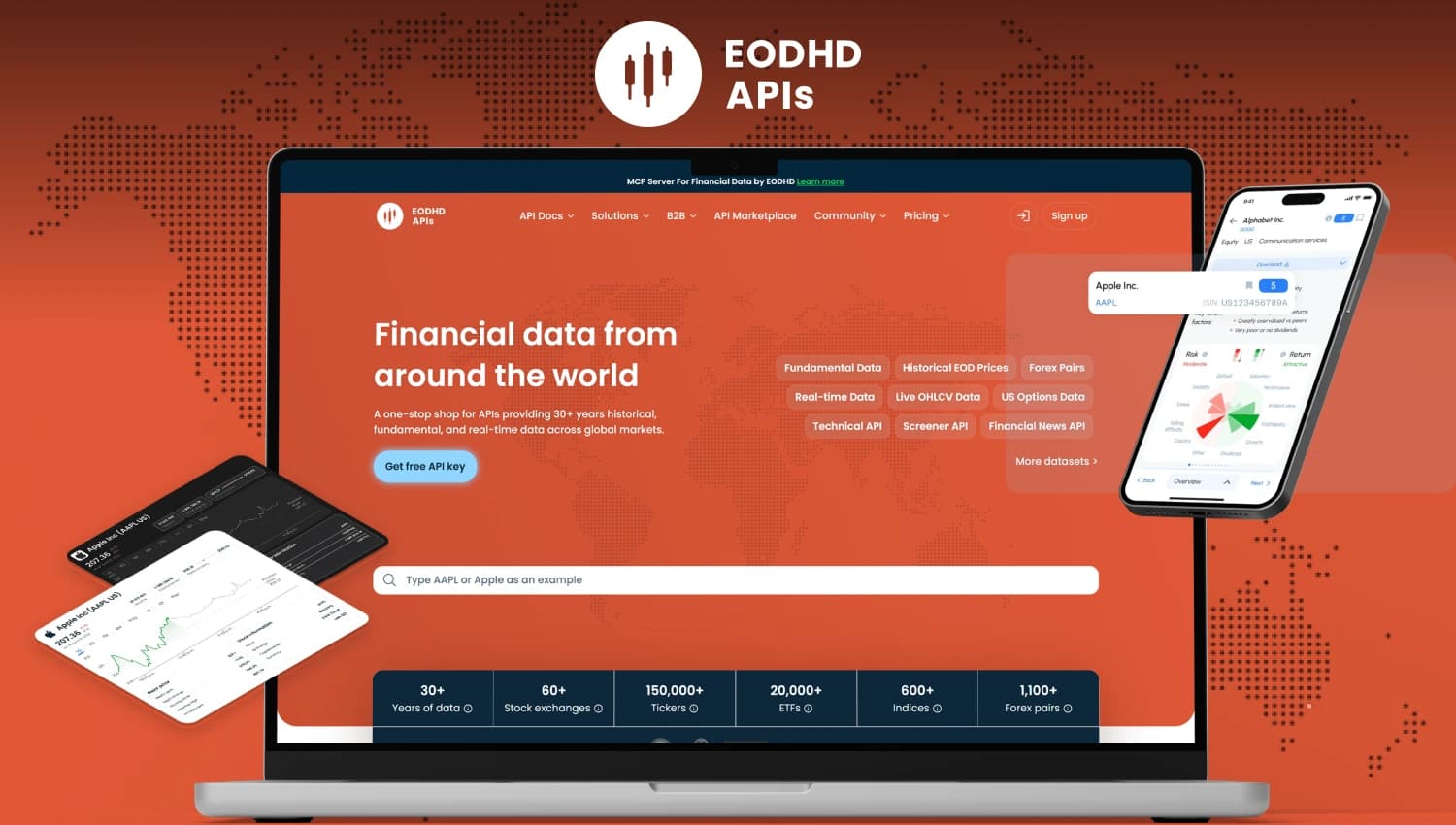 EODHD preview