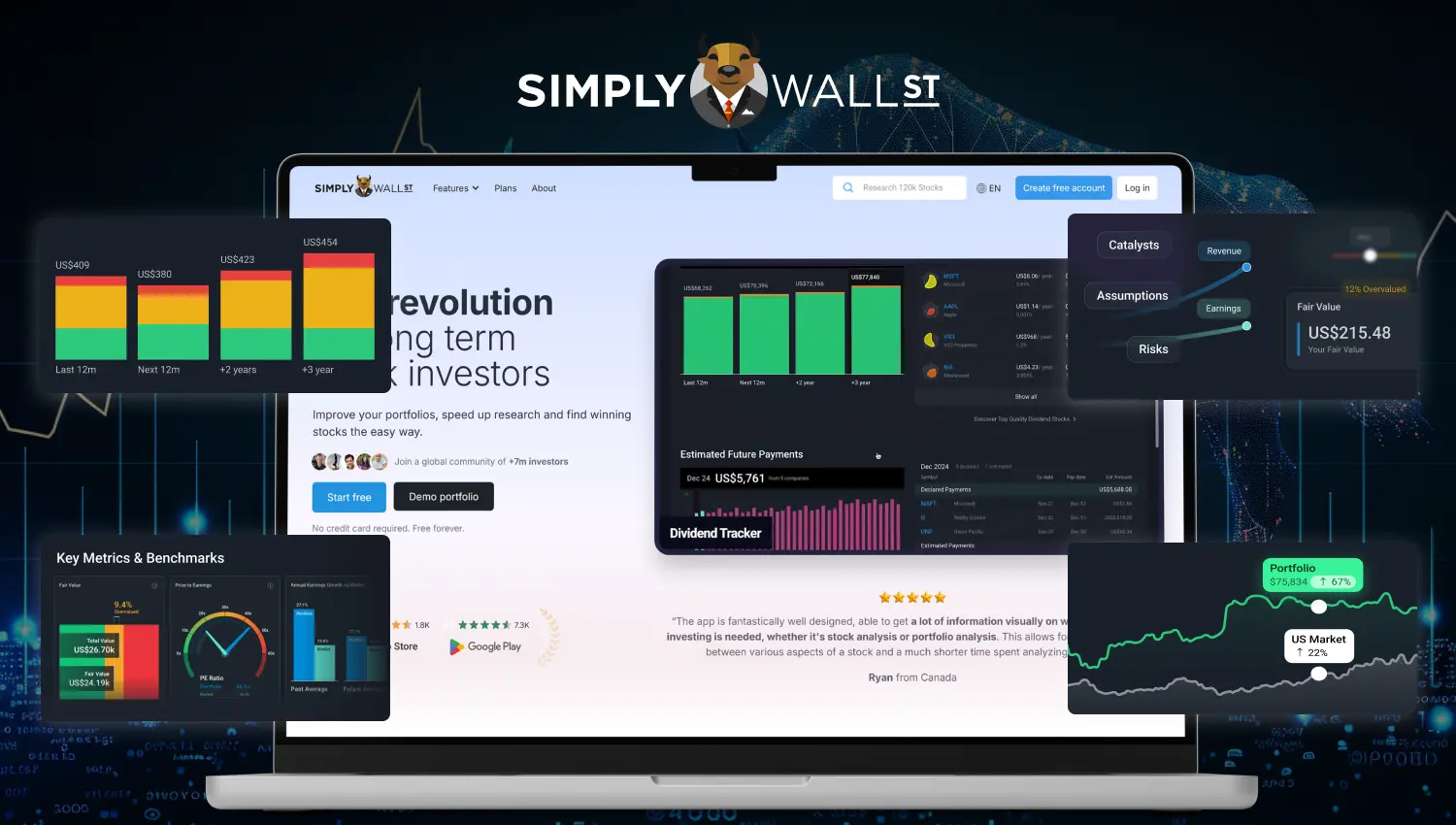 Simply Wall St preview