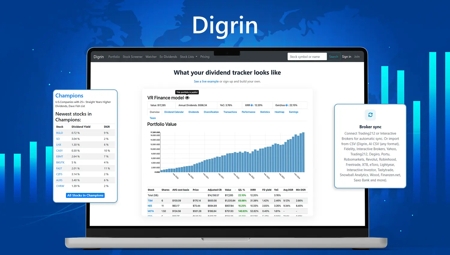 Digrin preview