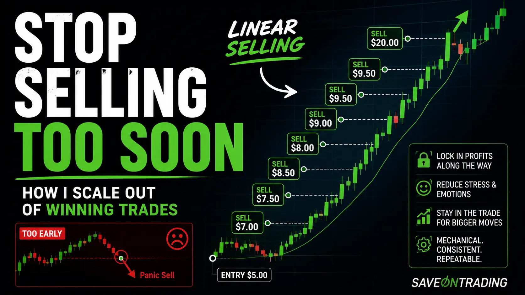 The Fine Line Between Selling Too Soon and Holding Too Long