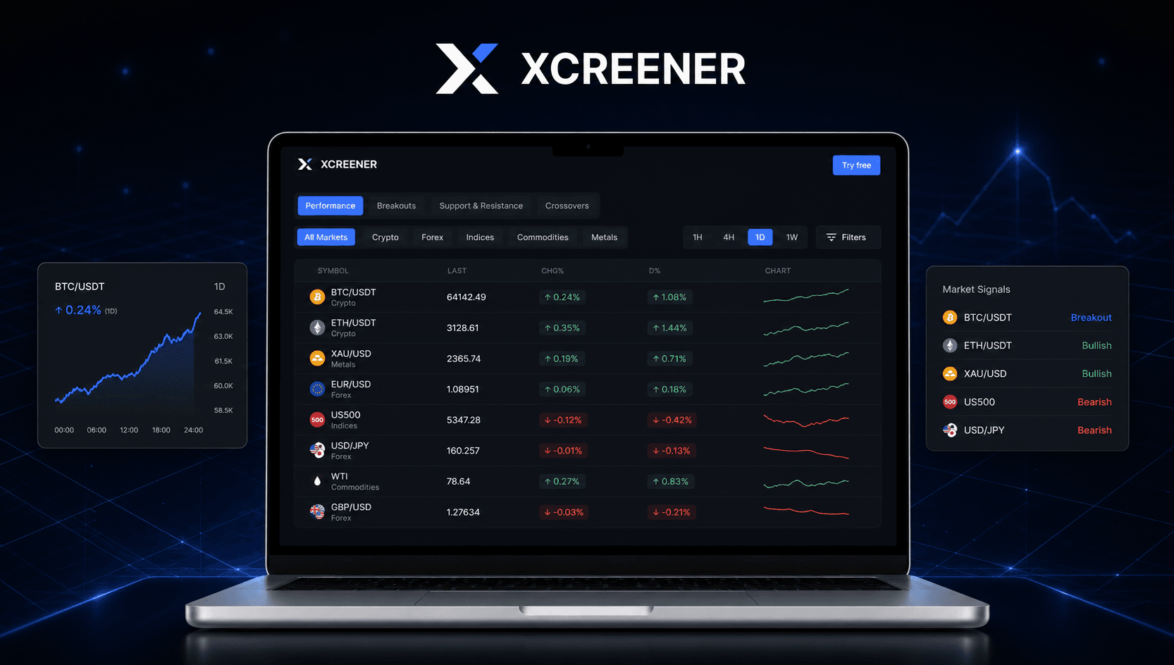 Xcreener preview