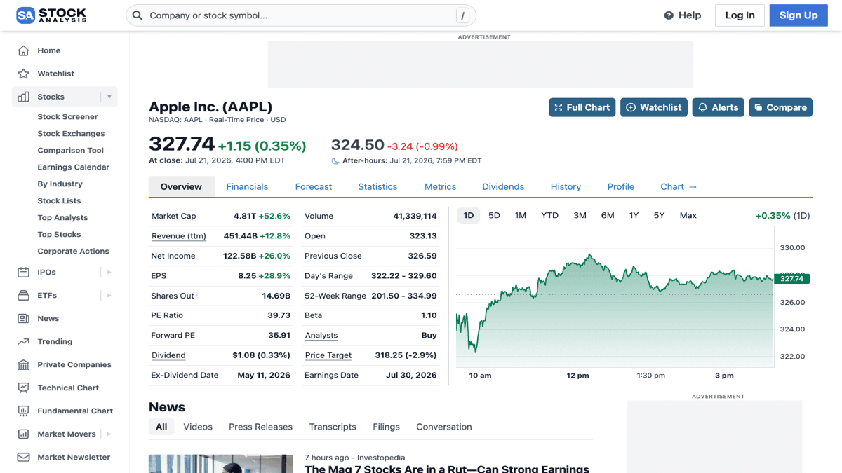 Stock Analysis vs Fiscal.ai vs Qualtrim: Which Research Tool Wins in 2026?