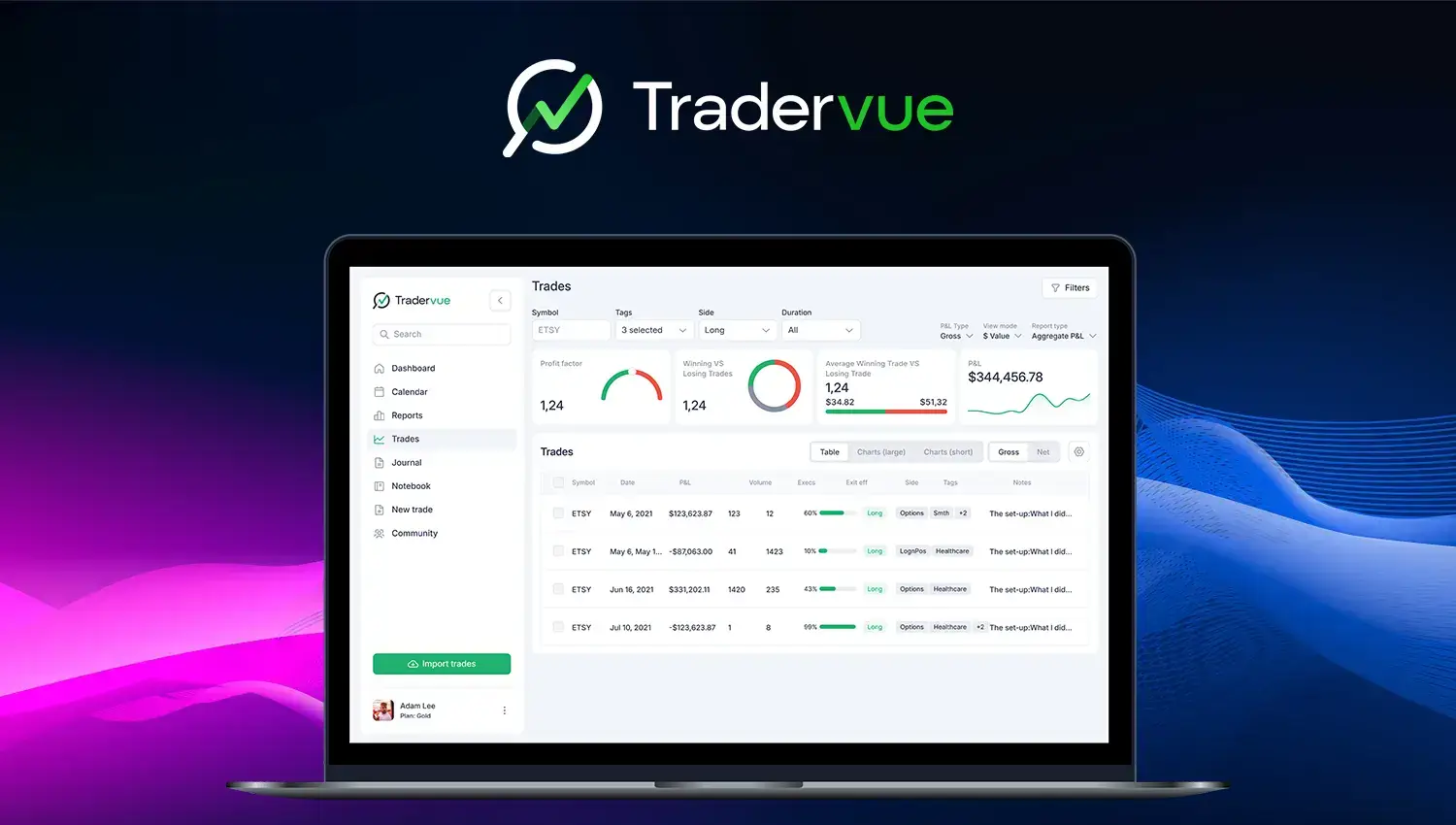Tradervue preview
