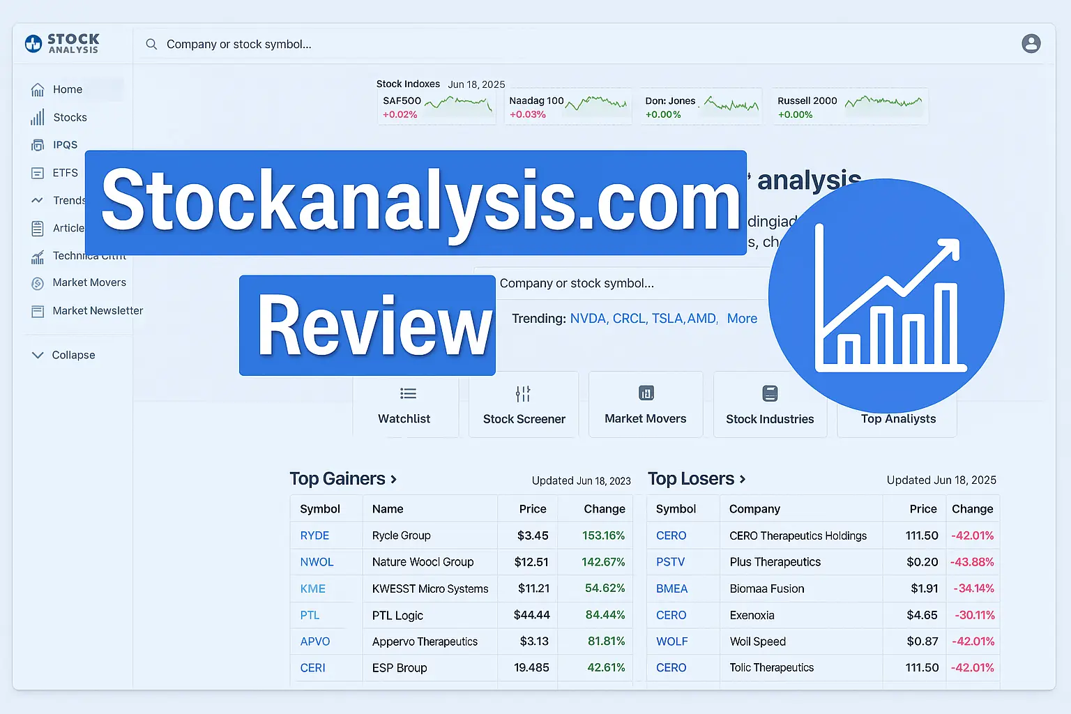 The Best Yahoo Finance Alternative