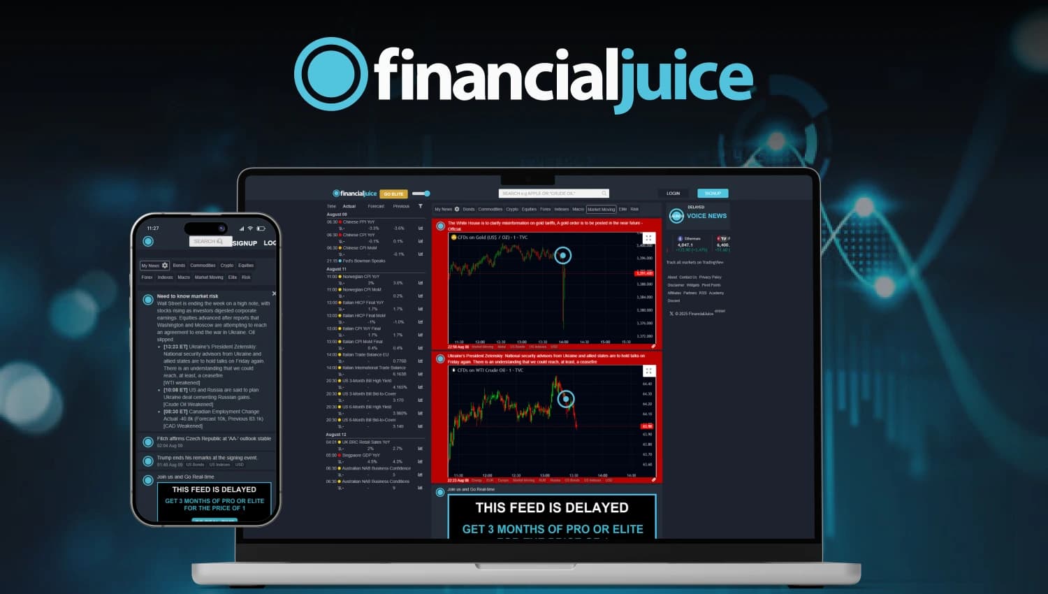 Financial Juice preview