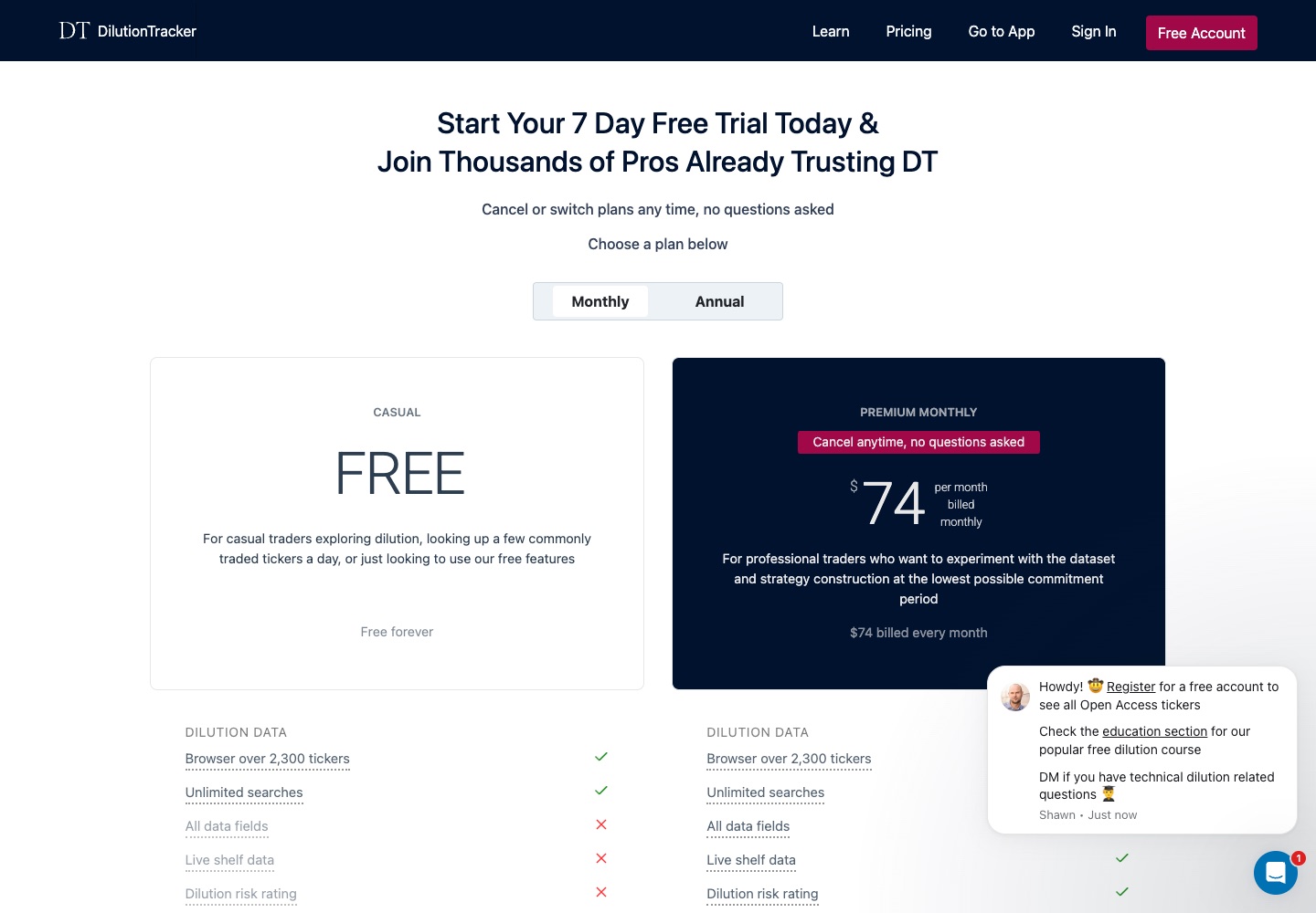 Dilution Tracker monthly pricing showing Premium at $74 per month