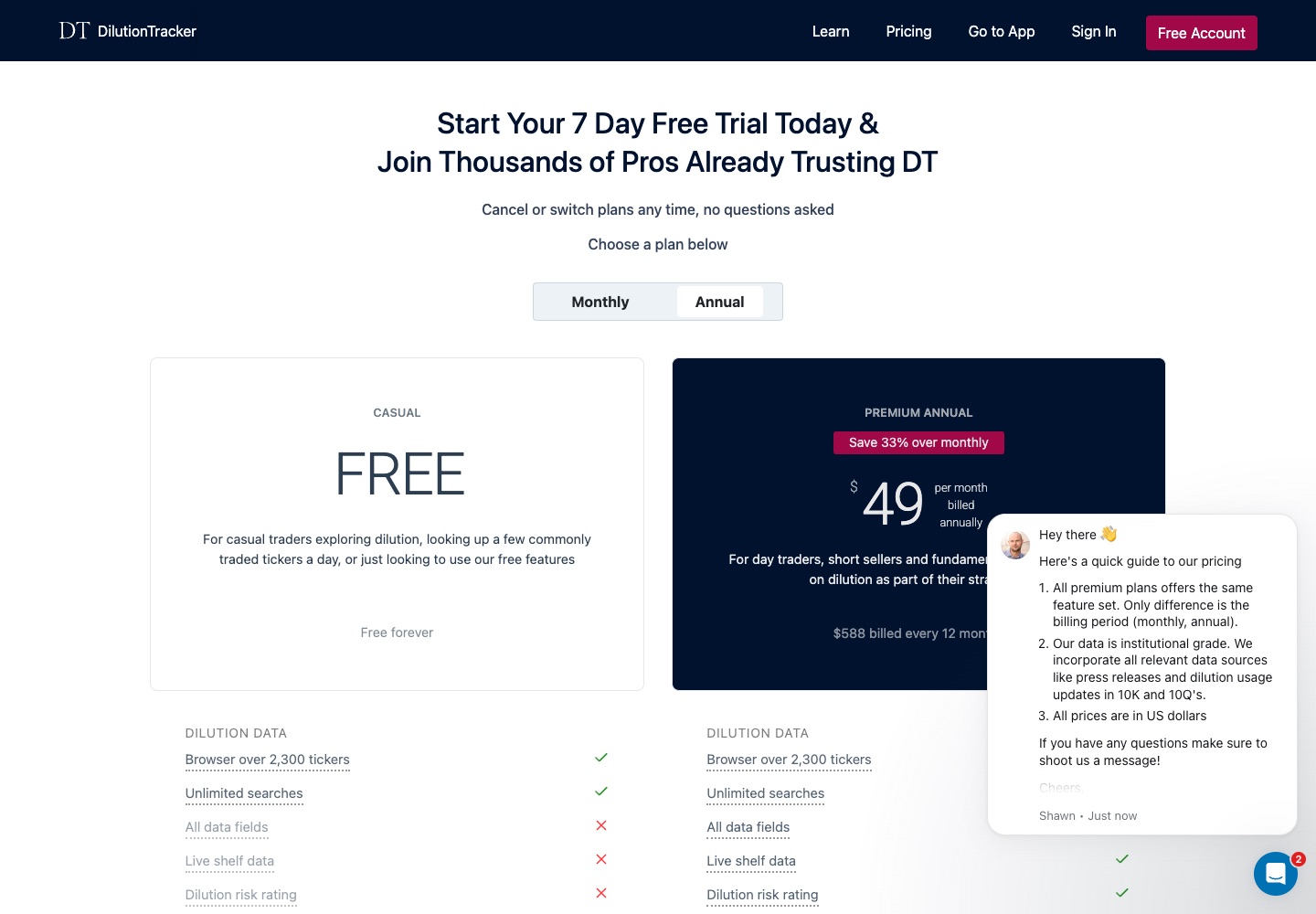 Dilution Tracker annual pricing showing Premium at $49 per month billed annually for $588