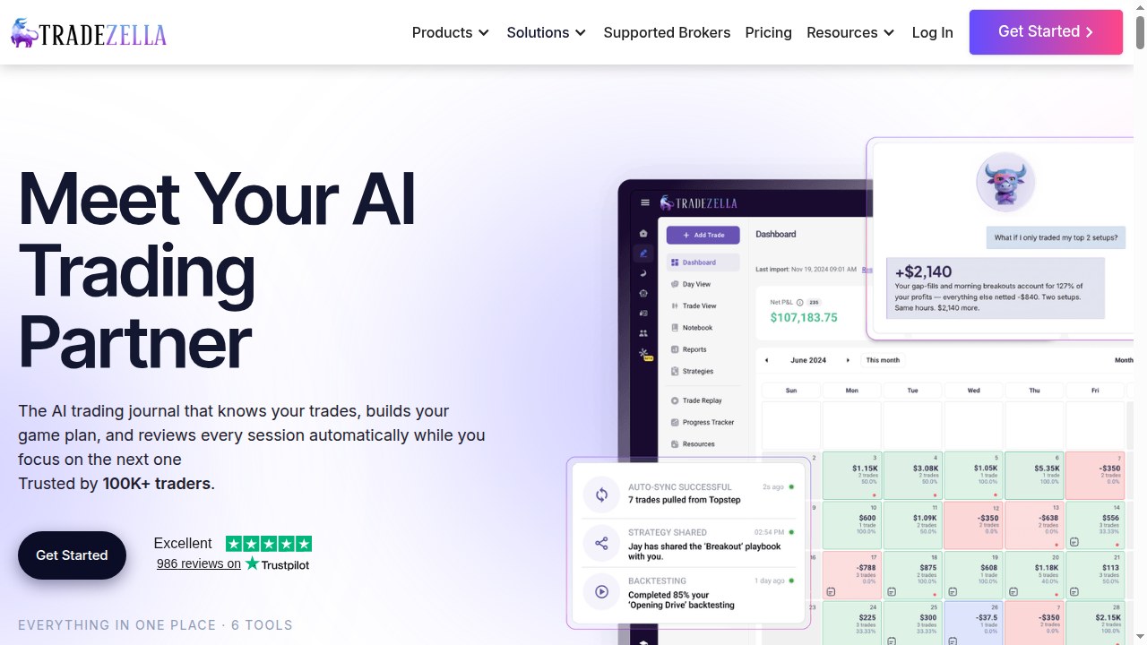 TradeZella homepage promoting an AI trading journal with dashboard, calendar P&L, and setup insights