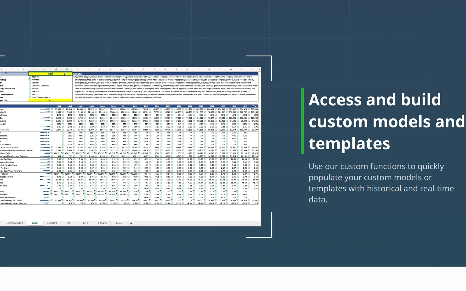 Wisesheets product overview with financial statement and live price spreadsheet workflows