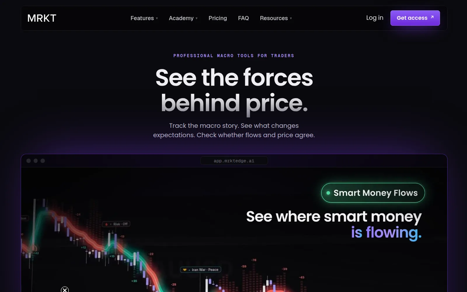 MRKT homepage showing the Smart Money Flows chart with macro catalysts pinned to gold candles